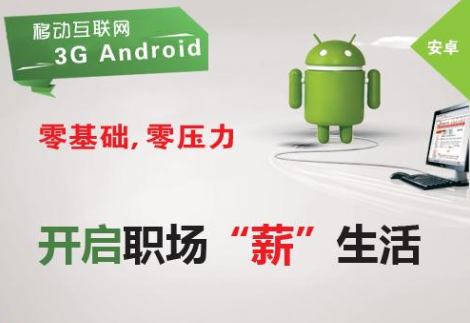 Android培训班之2016最火的Android技术