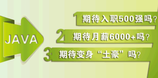 android开发培训文档之用户界面详解