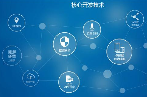 ios开发岗位职责