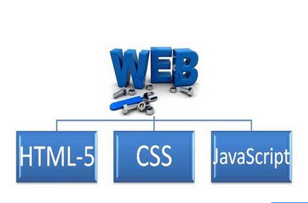 扣丁学堂WEB前端开发之HTML5学习路线课程介绍